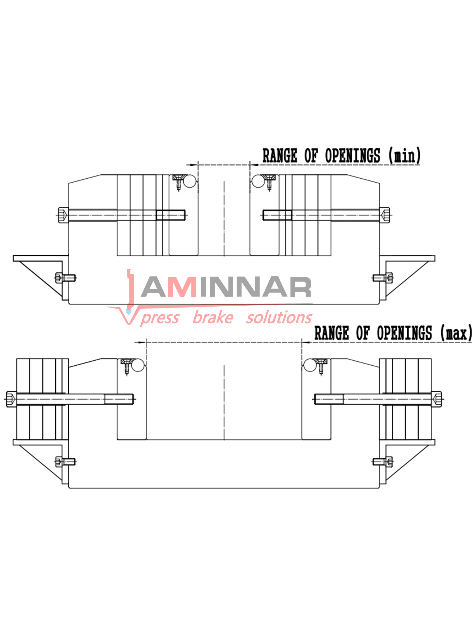 Shim Style Adjustable Dies