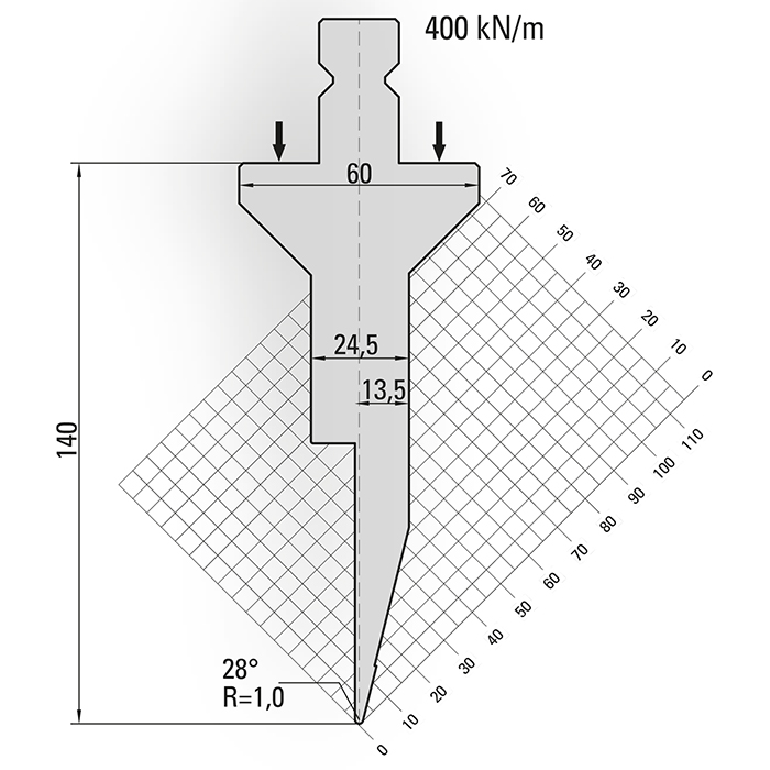 Sistema JM TRUMPF-WILA