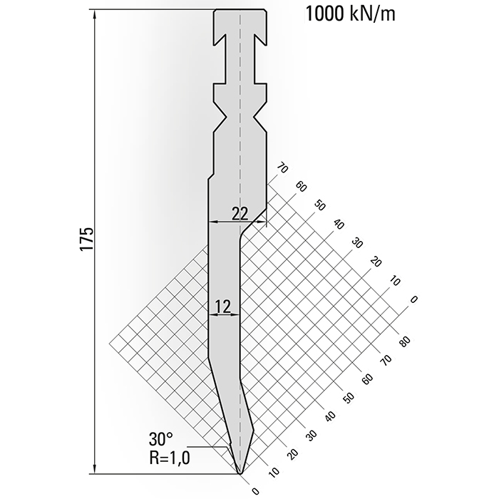 Sistema JM BYSTRONIC
