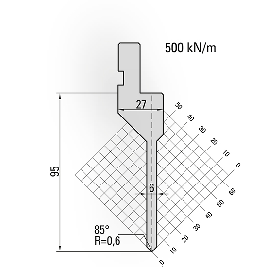 standard press brake punch