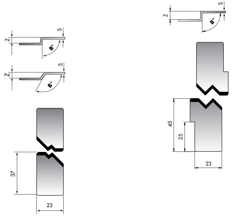 Offset Punch and Die Se