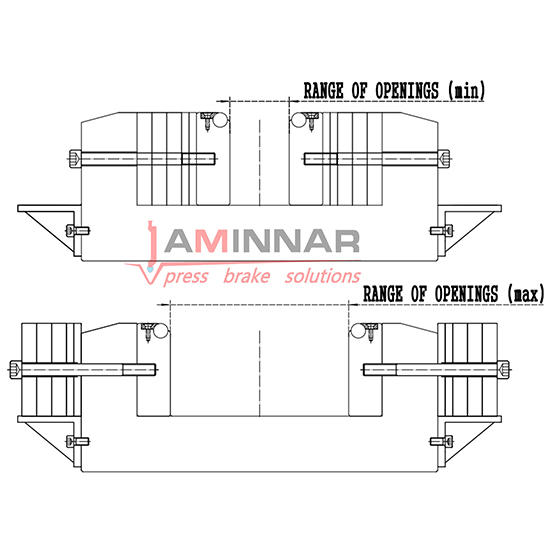 Shim Style Adjustable Dies